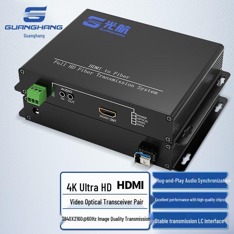 Оптический HDMI-удлинитель и KVM-системы Guanghang