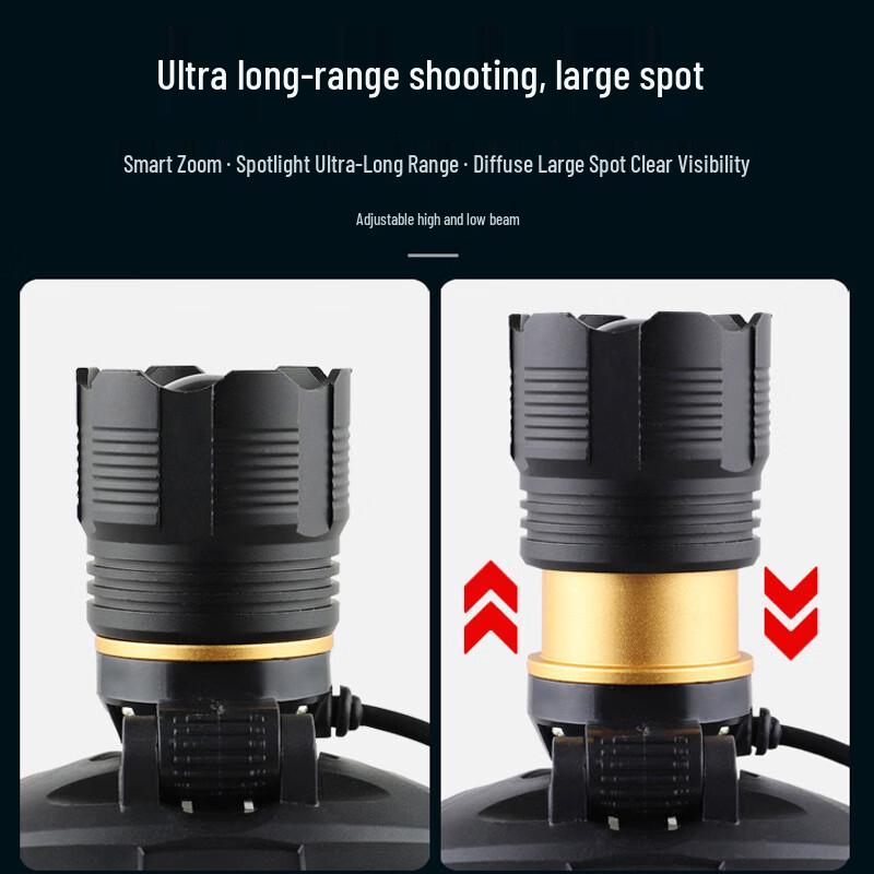 Мощный налобный фонарь Lishi P50 с USB-зарядкой