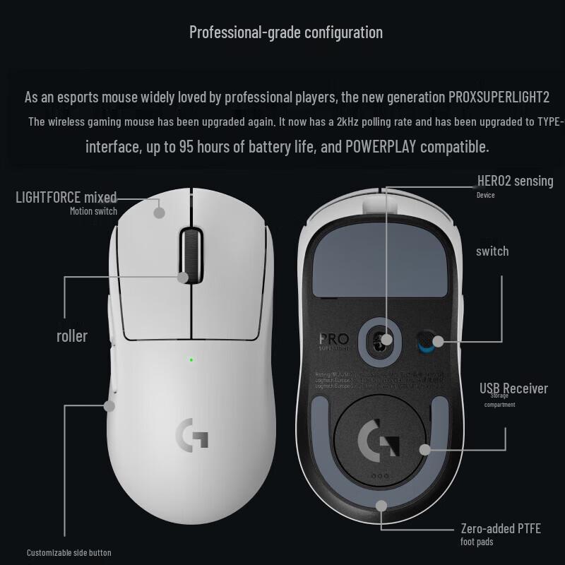 Logitech Беспроводная игровая мышь G PRO X2