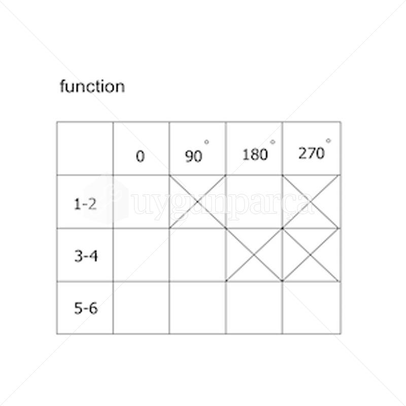 Поворотный переключатель духовки, 3-позиционный металлический вал — серия 430. 4300717D