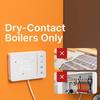 Tuya smart battery powered wifi thermostat gas boiler switch heating/cooling programmable remote control support alexa google