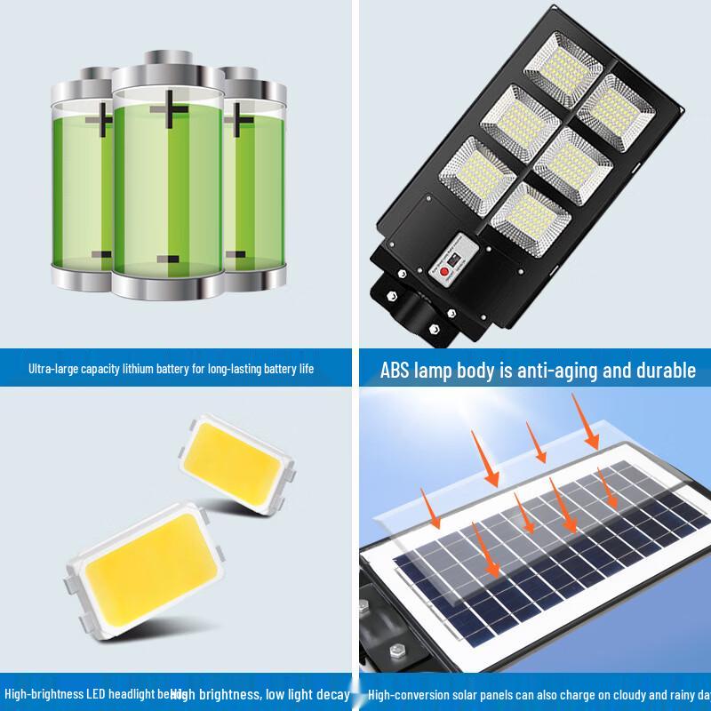 NuFeng 500W Integrated Solar Motion Sensor Outdoor Light