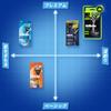 Gillette ProGlide Men's Razor 5-Blade Close Shave Flex Ball 3 Replacement Blades