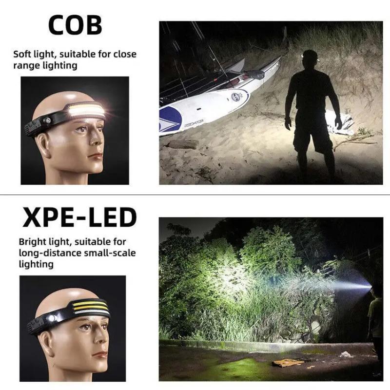 Светодиодный налобный фонарь COB, перезаряжаемый через USB, сверхъяркий, для кемпинга, фонарик XPE, датчик движения, диммируемый свет для прогулок на открытом воздухе, походов
