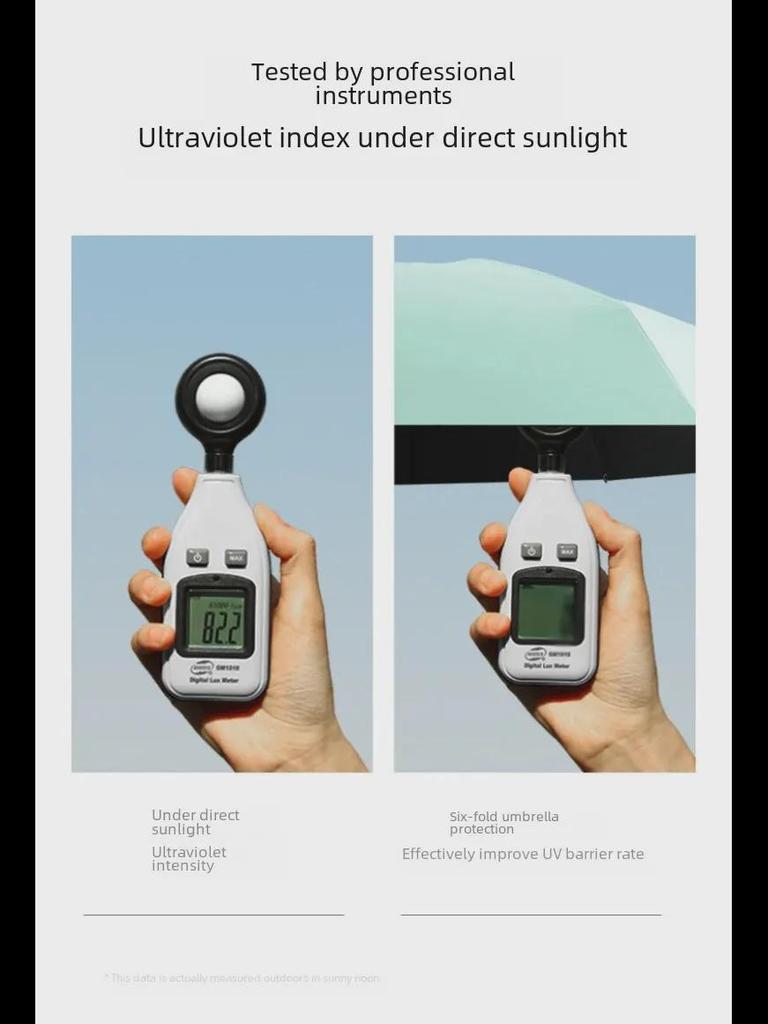 Креативный мини-зонт на клею шестикратного сложения черного цвета — компактная женская капсула для защиты от солнца и дождя, солнцезащитный экран двойного назначения.