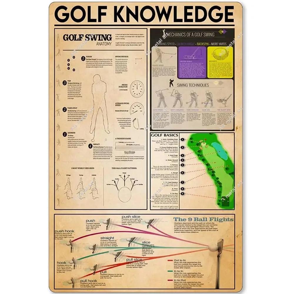 Golf Knowledge Metal Sign What Disc to Shoot Infographic Tin Poster Plaque for Club Garage Bar Home Kitchen Wall Decoration