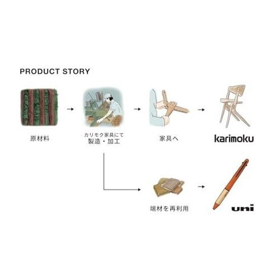 Многофункциональная ручка Mitsubishi Pencil Jetstream Karimoku 41 0,5 Стальной синий MSXE5KF05.71