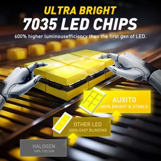 2X H7 Combo LED Headlight High Low Beam Bulbs 6500K Cool White 80000LM Plug&Play