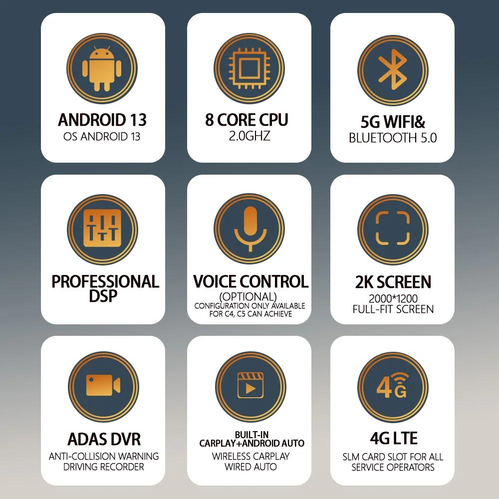 Android 13 Для Jeep Compass 2 MP 2016 - 2018 Мультимедийная Навигация GPS 4G WIFI Автомагнитола Плеер Автомагнитола Carplay Радио Экран