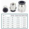 1Pcs Pipe Fitting Air Connector 1/8" 1/4" 3/8" 1/2" Male Thread Quick Connecors