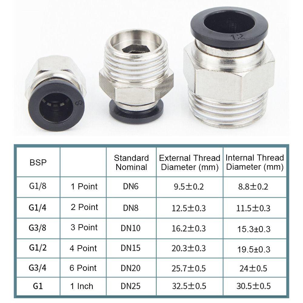 1Pcs Pipe Fitting Air Connector 1/8" 1/4" 3/8" 1/2" Male Thread Quick Connecors