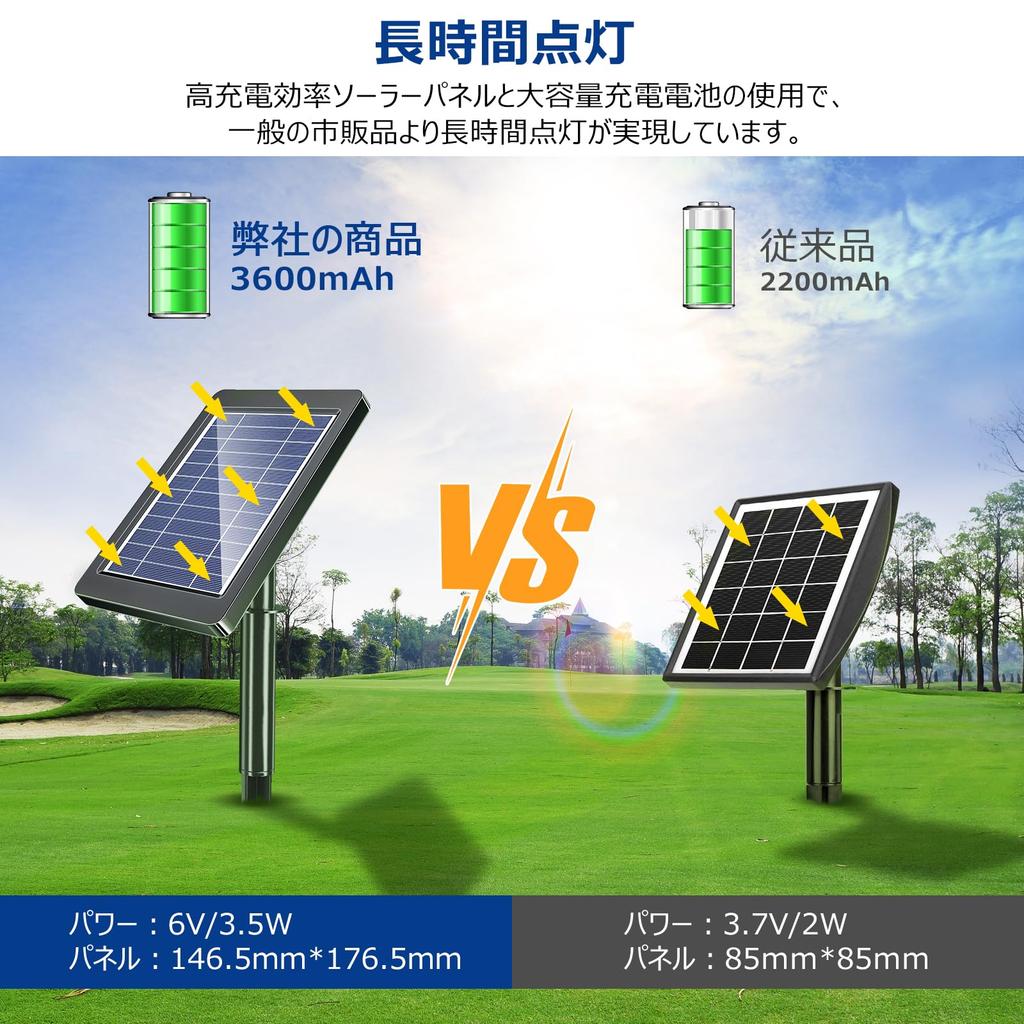 NFESOLAR Солнечный Большой с Светом 2 Теплый Автоматический 10м Парковка Ступенька Стена Регулируемый [Отдельная Панель] Свет, Уличный, Водонепроницаемый, IP65, Емкость, Датчик,