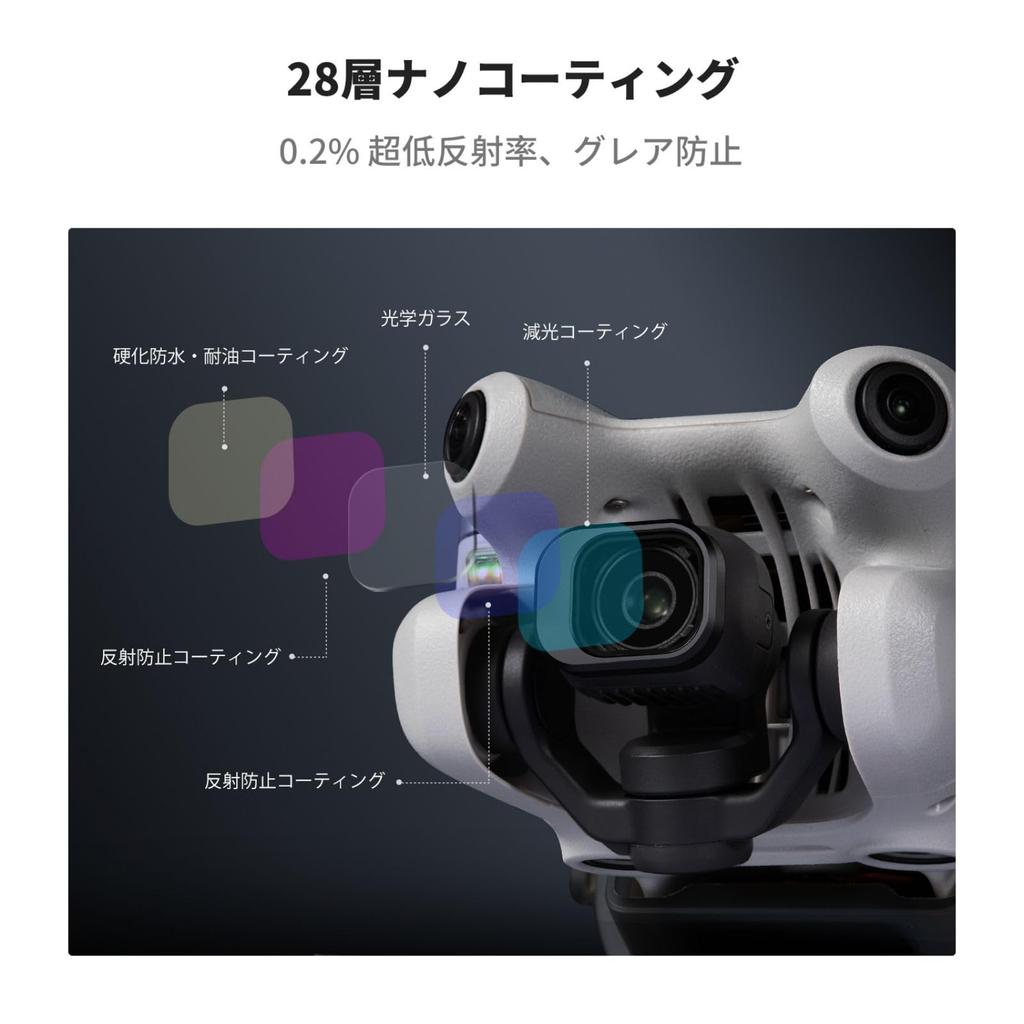 Concept DJI Mini 4 Pro Filter Set Lens Protection ND Filter CPL Filter UV Protection AGC Optical Glass High Transmittance Protect Filter Light