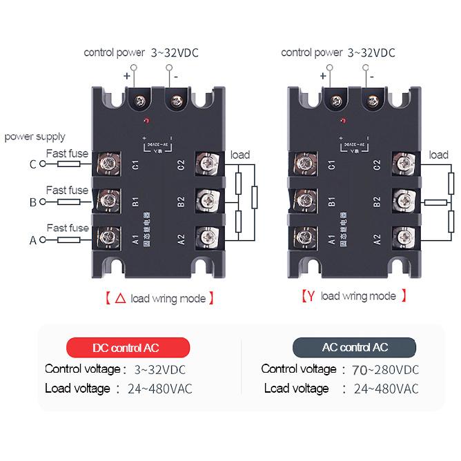 3 Phase Solid State Relay DC Control AC / AC Control AC 10A 25A 40A 60A 80A 100A 120A SSR Photo Isolation Relays Module Relays 5