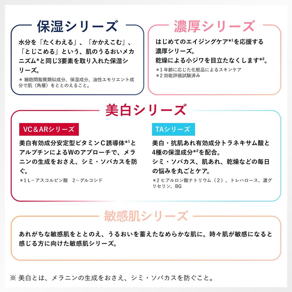 [Квази-лекарство] Chifure Отбеливающий лосьон VC & AR Освежающий тип - Осветляющий уход за кожей