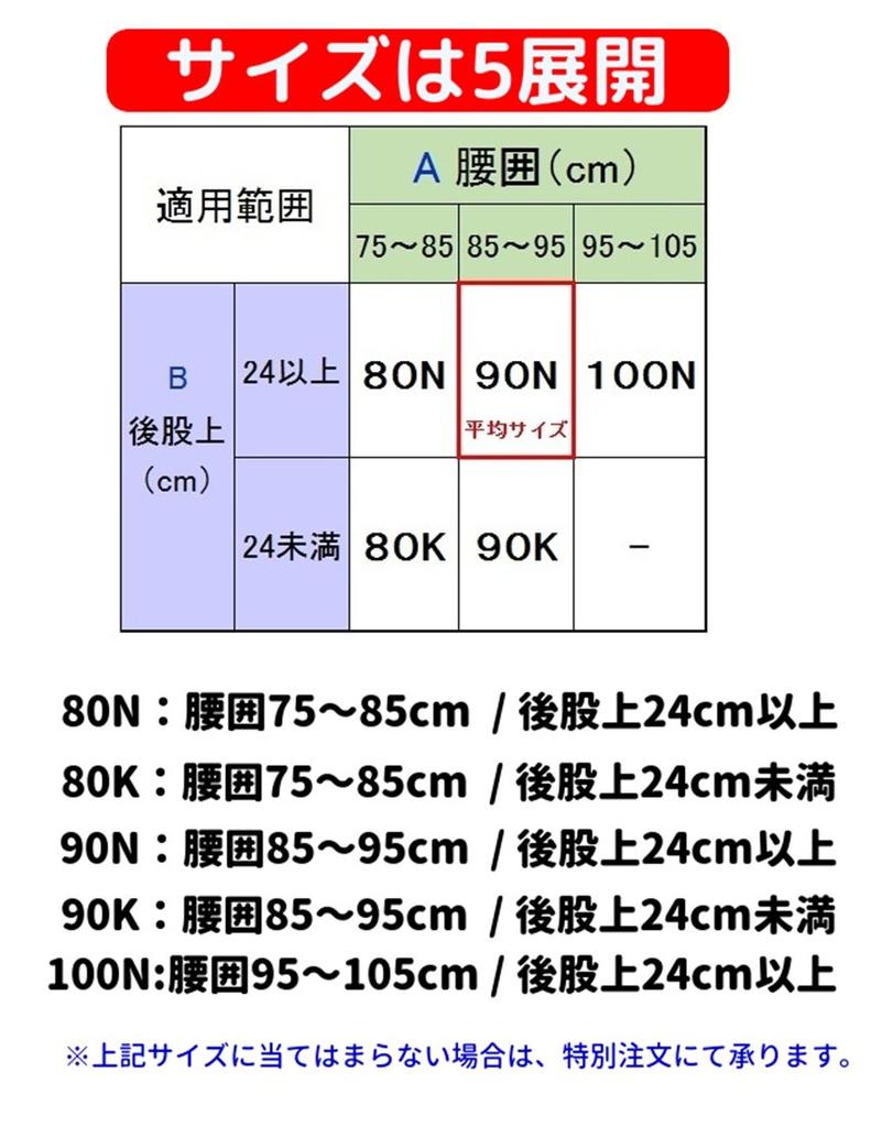 Поддержка тазового дна при пролапсе тазовых органов 90K Окружность талии Подъем сзади менее 24 см 85-95 см