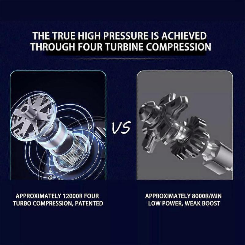 New Upgraded Saker Electric Foam Sprayer, Cordless Electric Car Foam Sprayer 2L 2025