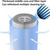6 Pack Type II Pool Filter Cartridge Compatible with 58385E 58094 Pool Pump Filter Replacement for Inflatable Swimming Pool