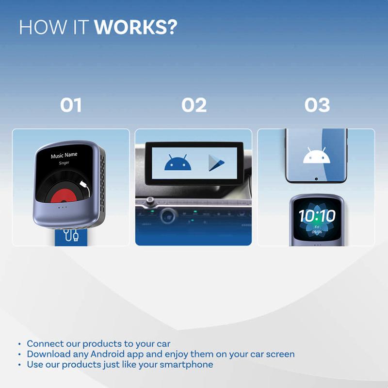 Интеллектуальное голосовое взаимодействие на основе искусственного интеллекта с командами CarPlay и AIbox.