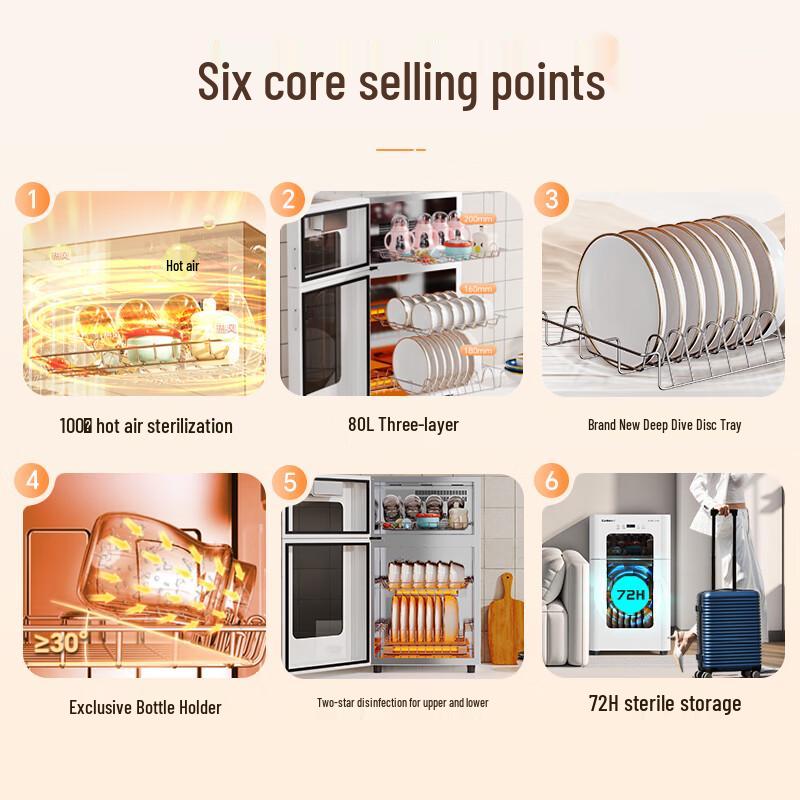 Canbo Бытовой вертикальный шкаф для дезинфекции, вилка CN (адаптер в комплекте)