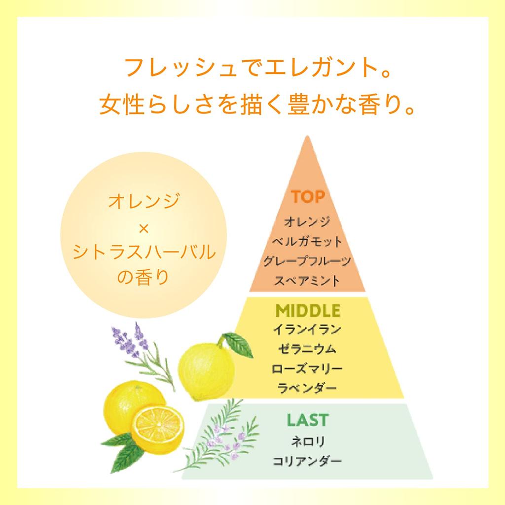 RF28 Super VC160 Эссенция-лосьон 150 мл Лосьон Наноразмер 3 типа производных витамина С 3 типа фуллеренов 6 типов витаминов Увлажнение 21 тип