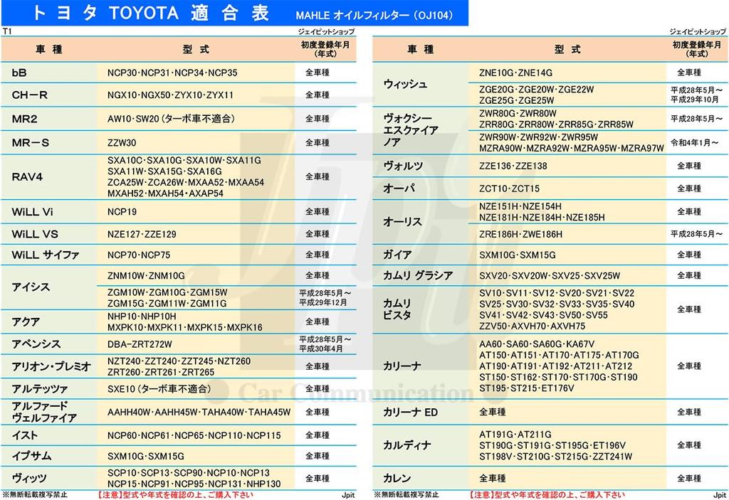 [Комплект из 3 штук] Фильтр MAHLE Mare, Toyota, Lexus, Daihatsu Mazda, Suzuki, Subaru, bB,