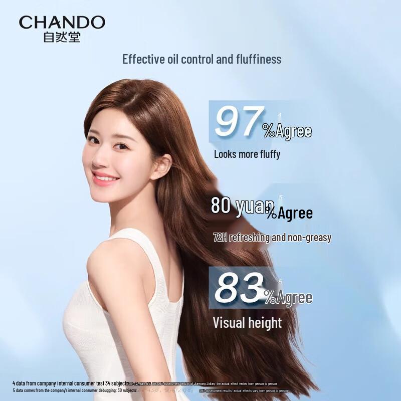 CHANDO Oil Control & Volumizing Shampoo