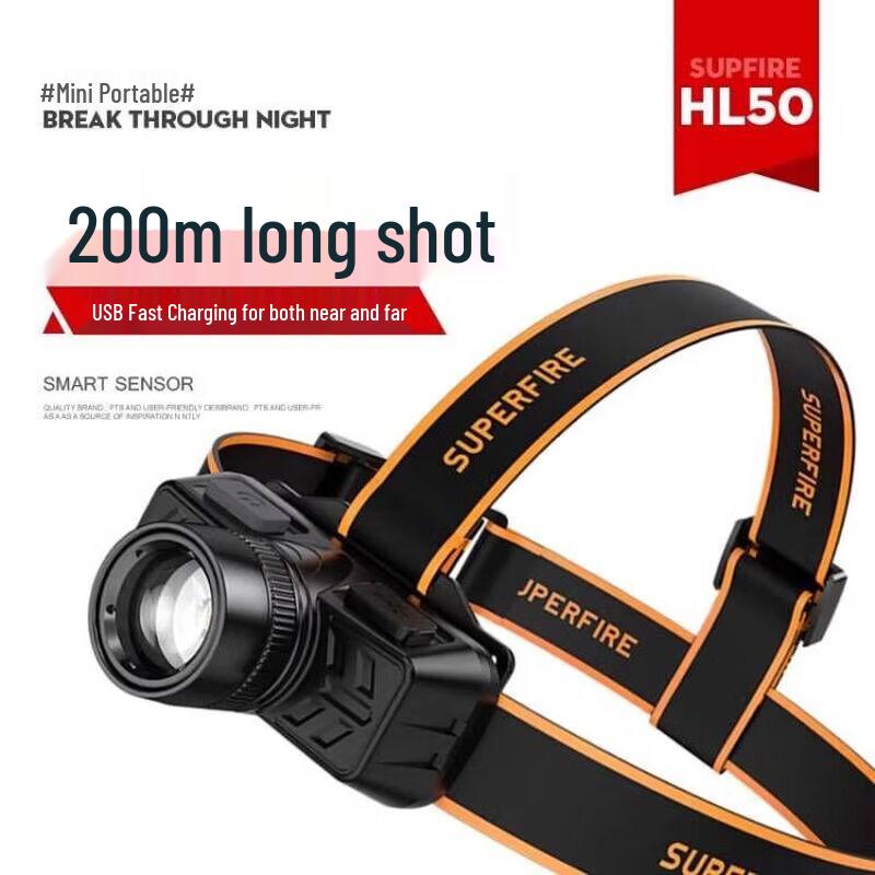 Светодиодный налобный фонарь Black Scorpion HL50, перезаряжаемый, с регулируемым лучом