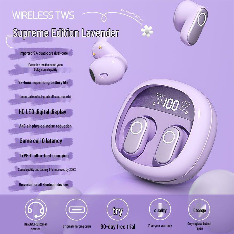 2025 Wireless Bluetooth Headphones: New Model with Superb Sound, Long Standby, Ideal for Running, Sports, and Cycling