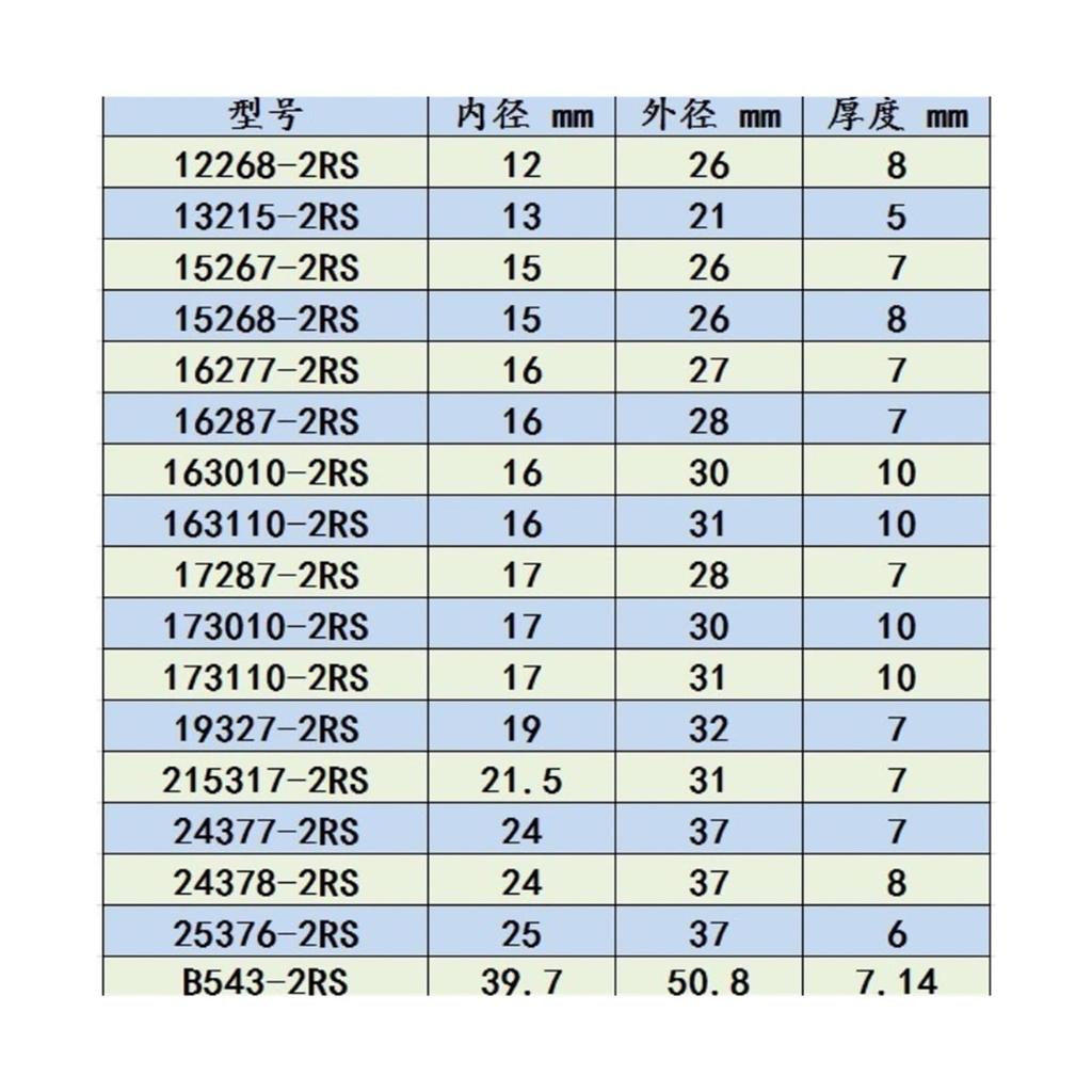 5/10Pcs 17287 RS 17287-2RS Ball Bearing 17x28x7mm 61902/17 Hybrid Ceramic Bearing MR17287 RS Free Hub Bearings Mountain Bike
