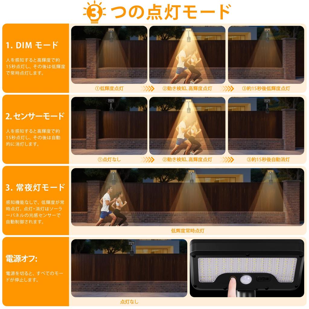 Солнечный фонарь, Уличный датчик движения, 92 светодиода, Водонепроницаемый IP65, Солнечный фонарь с зажимом, Регулируемая лампа на 360 градусов, 1800 мАч, Зарядка от USB, Работает от солнечной энергии,