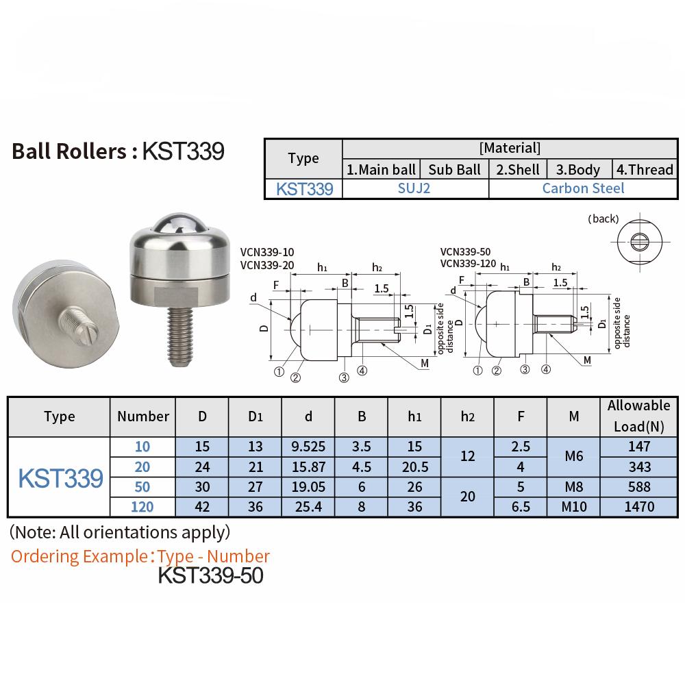 10/20/50/120 Carbon Steel Ball Roller Outer Cutting Heavy Bearing Cow Eye Universal Wheel Connection And Installation Part