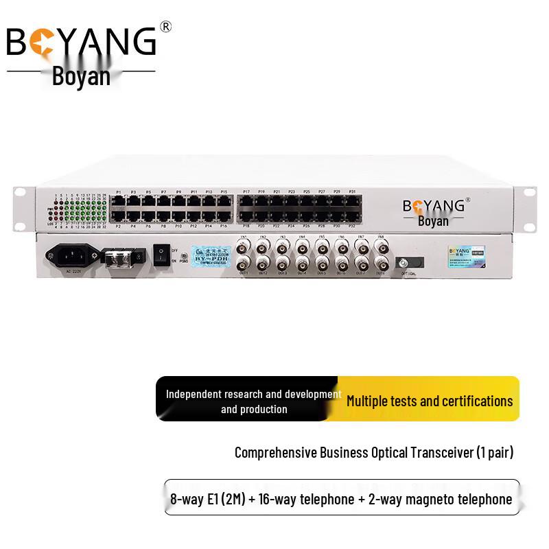 Boyang Интегрированный многосервисный оптический трансивер
