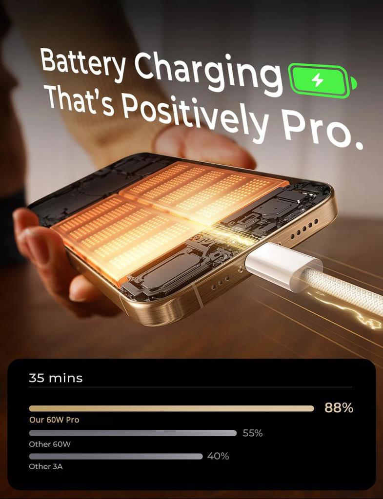 PD60W Кабель для быстрой зарядки iPhone 15, кабель для передачи данных, плетеный кабель типа c, подходит для зарядных кабелей серии Samsung IPhone 15