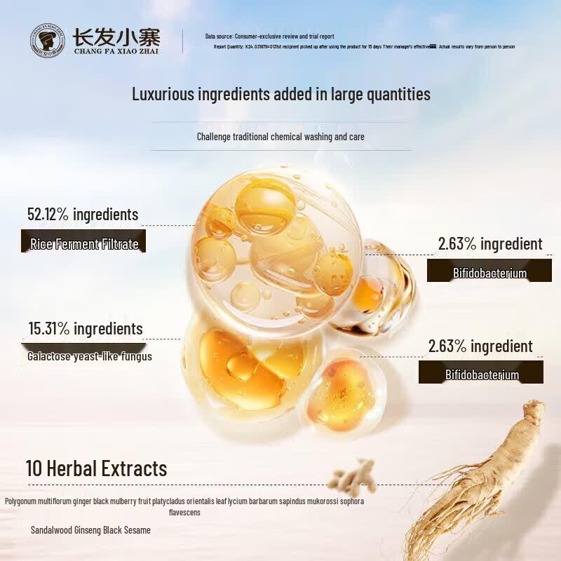 Changfa Xiaozhai Rice Water Shampoo for Oil Control & Anti-Dandruff