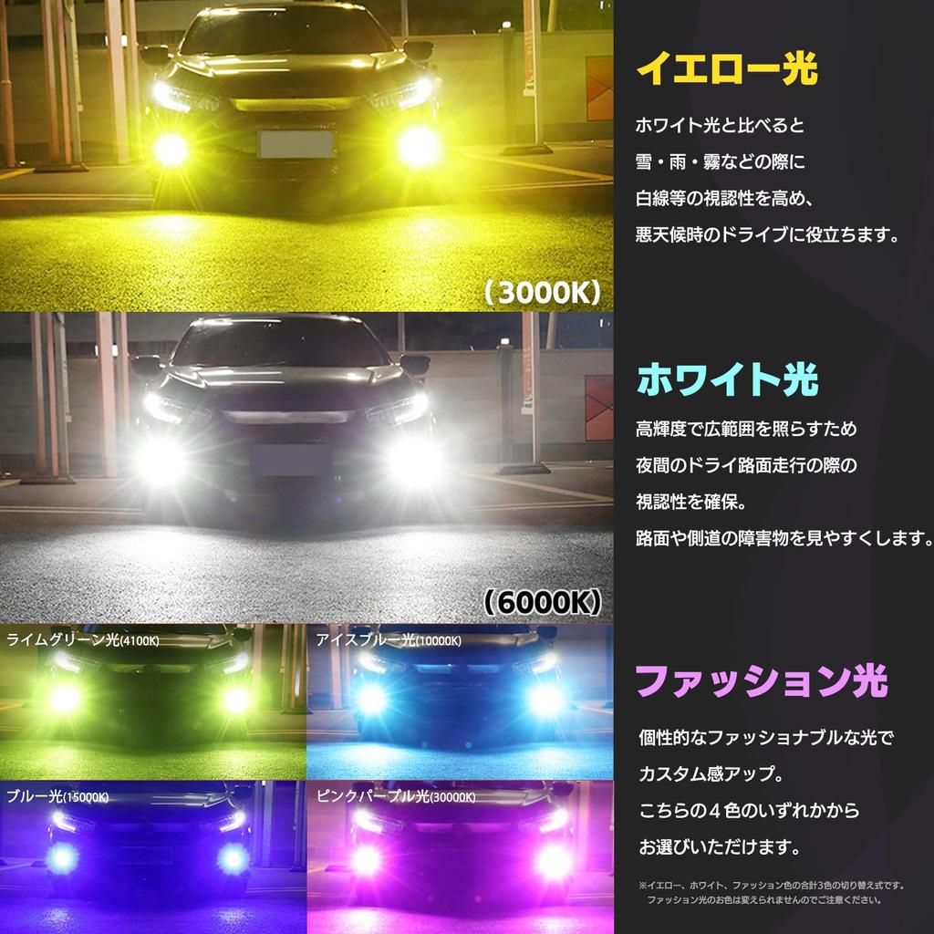 Противотуманная фара Yuumo+ HB4, LED, 3 цвета, переключаемая, компактная, интегрированная, высокая яркость, 4800 лм,