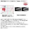 Daiwa Вольфрам Tachiuo Tenya Fune Tachiuo Tenya SS40 TG Красное золото Зеленое свечение Зебра