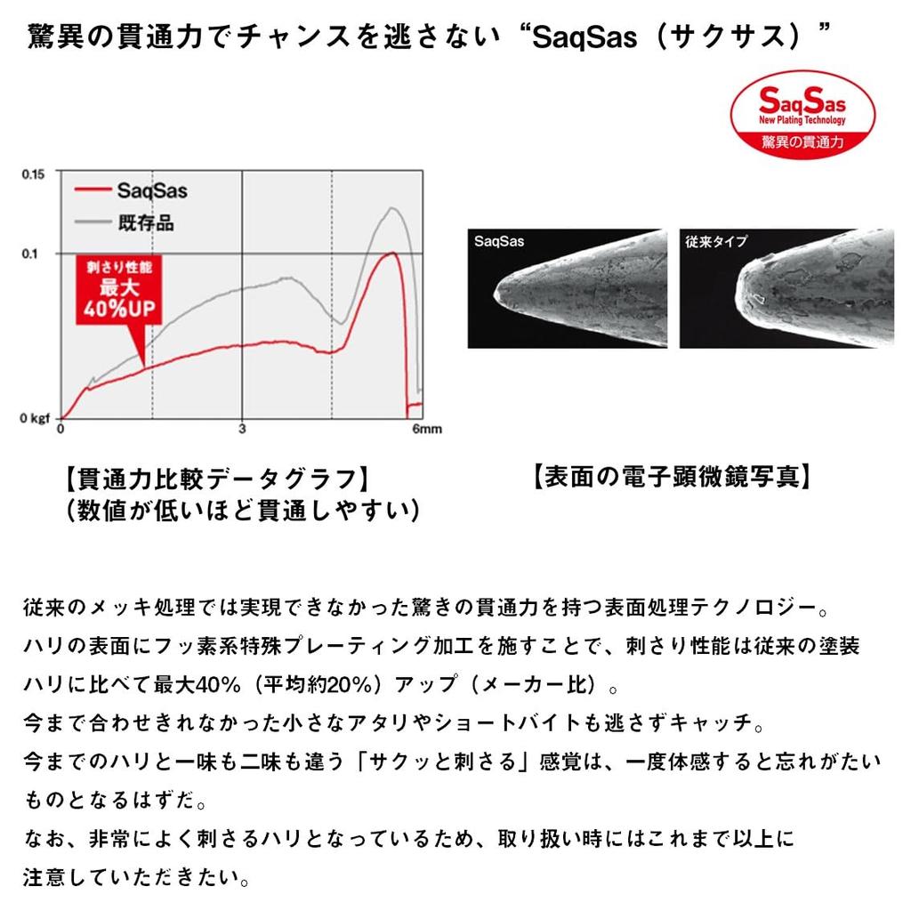 Daiwa Вольфрам Tachiuo Tenya Fune Tachiuo Tenya SS40 TG Красное золото Зеленое свечение Зебра
