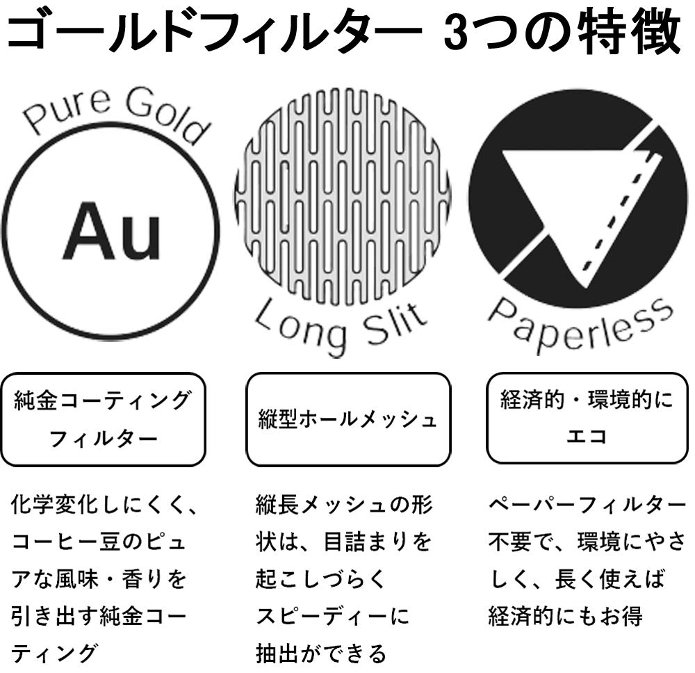 Cores Coffee Dripper, Developed In Collaboration with Maruyama Coffee, Gold Filter, Black, Single Cup, C211BK, No Paper Filter Required, Flavor,