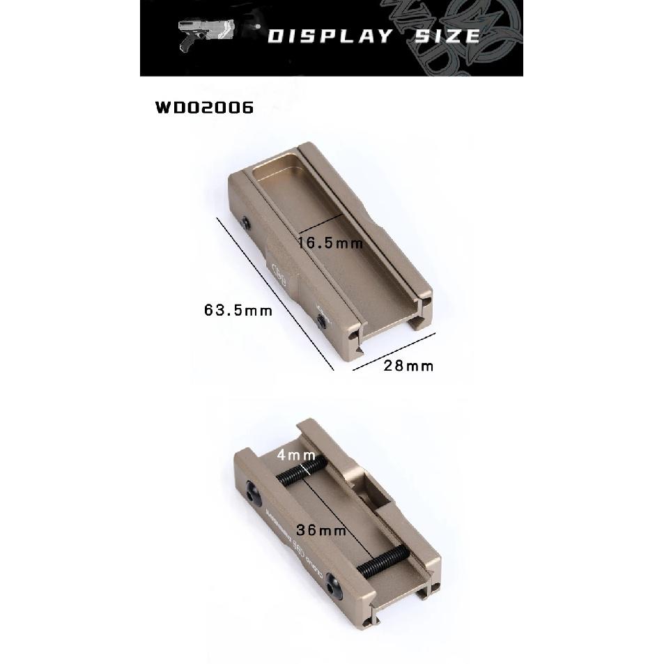 Металлические монтажные планки LCS 20 мм для фонарей Surefire M600 M300 Scout Light с выносной кнопкой на ленте