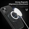 For iPhone 14 Plus Case Compatible with MagSafe RFID Blocking Card Holder Leather Phone Cover