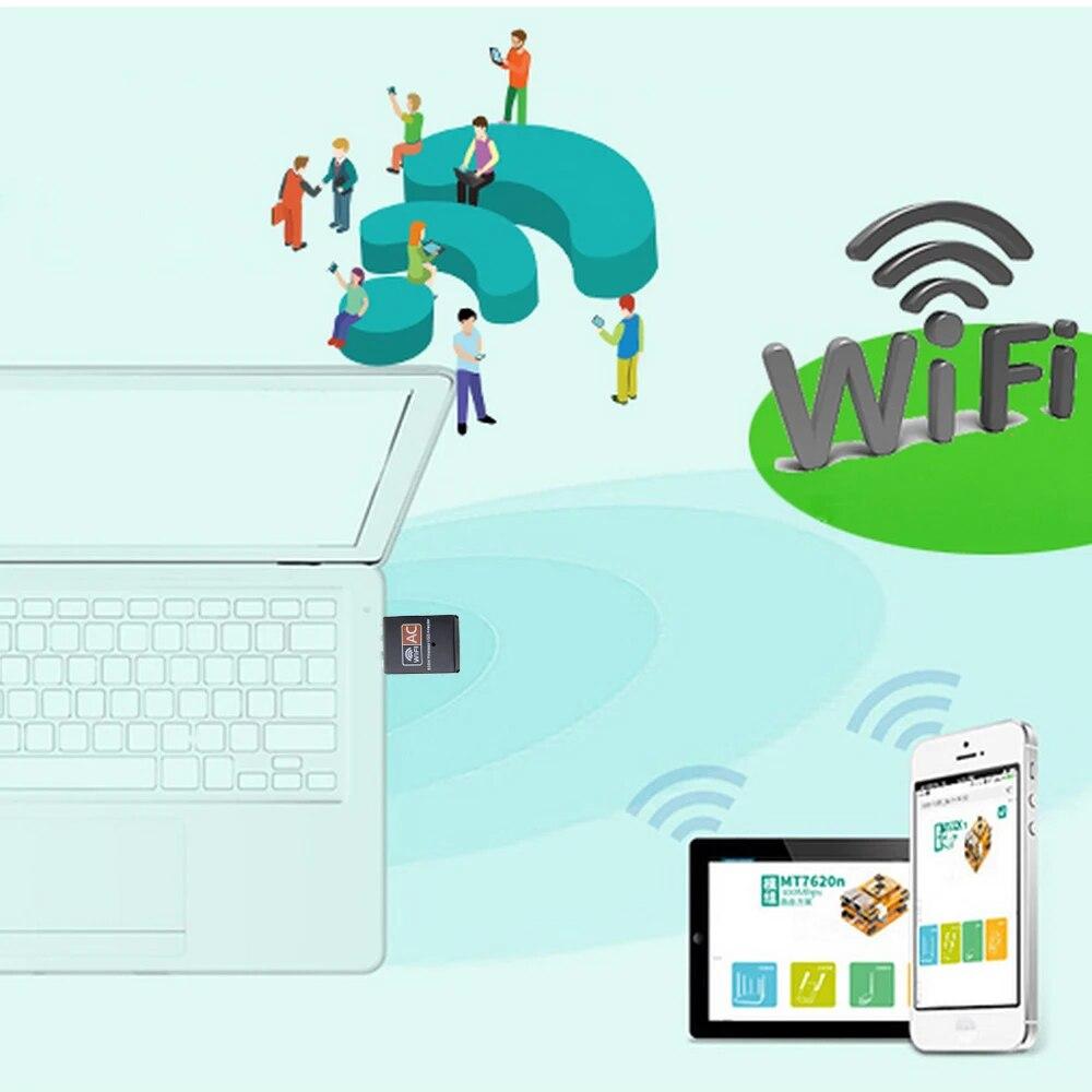 USB-адаптер Wi-Fi, 600 Мбит/с, 2,4 ГГц/5 ГГц, двухдиапазонный Wi-Fi, беспроводная сетевая карта, антенна 802.11b/n/g/ac, мини-передатчик беспроводного ключа-приемника