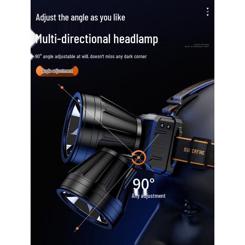 SupFire MX86 Outdoor LED Headlamp