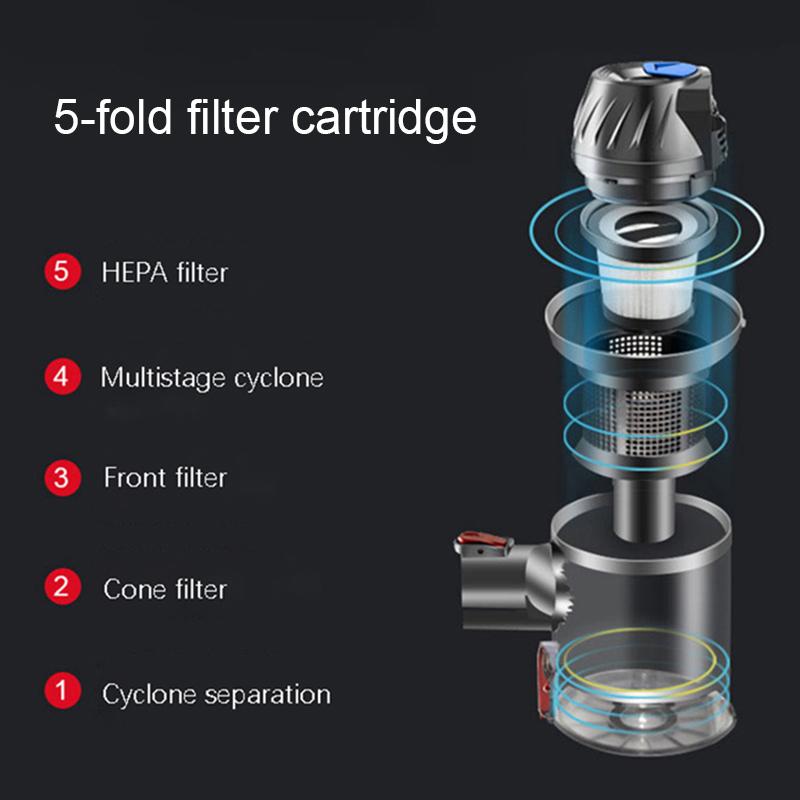 Беспроводной пылесос, электрический пылесос с щеткой для удаления клещей, мощный пылесос, вертикальный беспроводной пылесос.