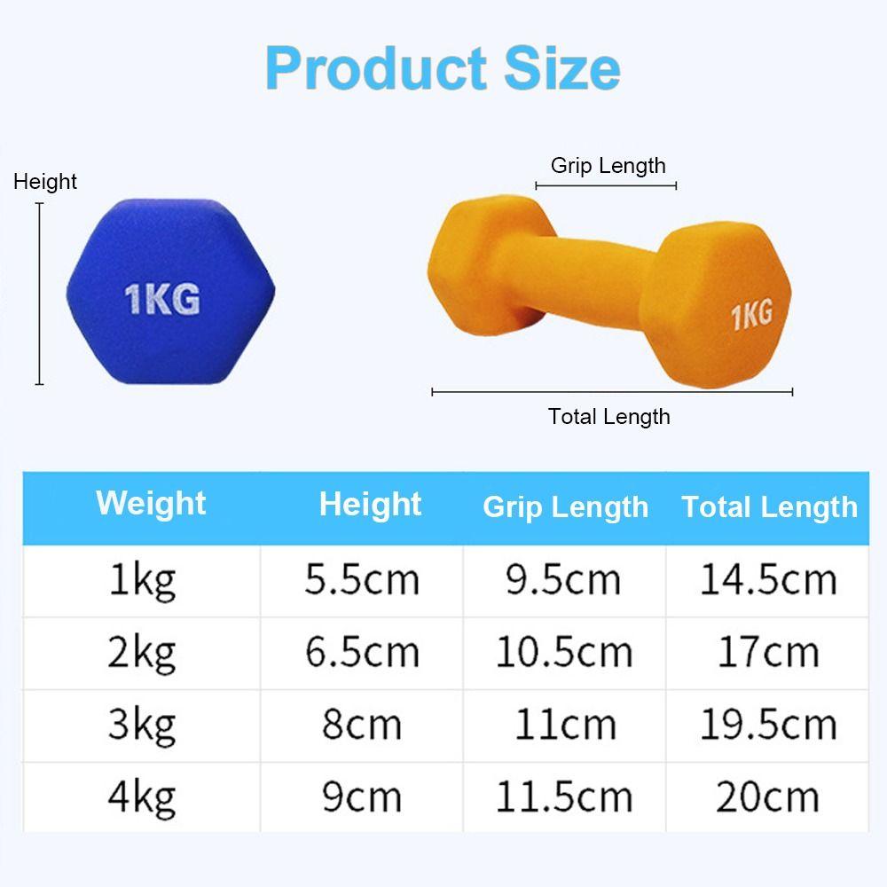 Гантели для фитнеса с противоскользящим эффектом, устойчивые к поту, тяжелоатлетическое оборудование, ручной молот для мужчин и женщин
