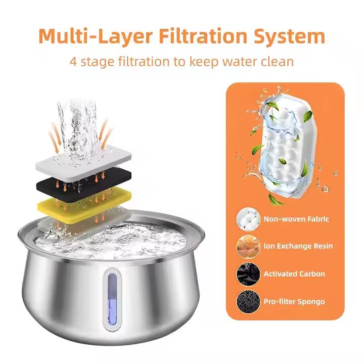 Диспенсер для воды для домашних животных из нержавеющей стали объемом 4 л - интеллектуальный автоматический циркуляционный фильтр для кошек