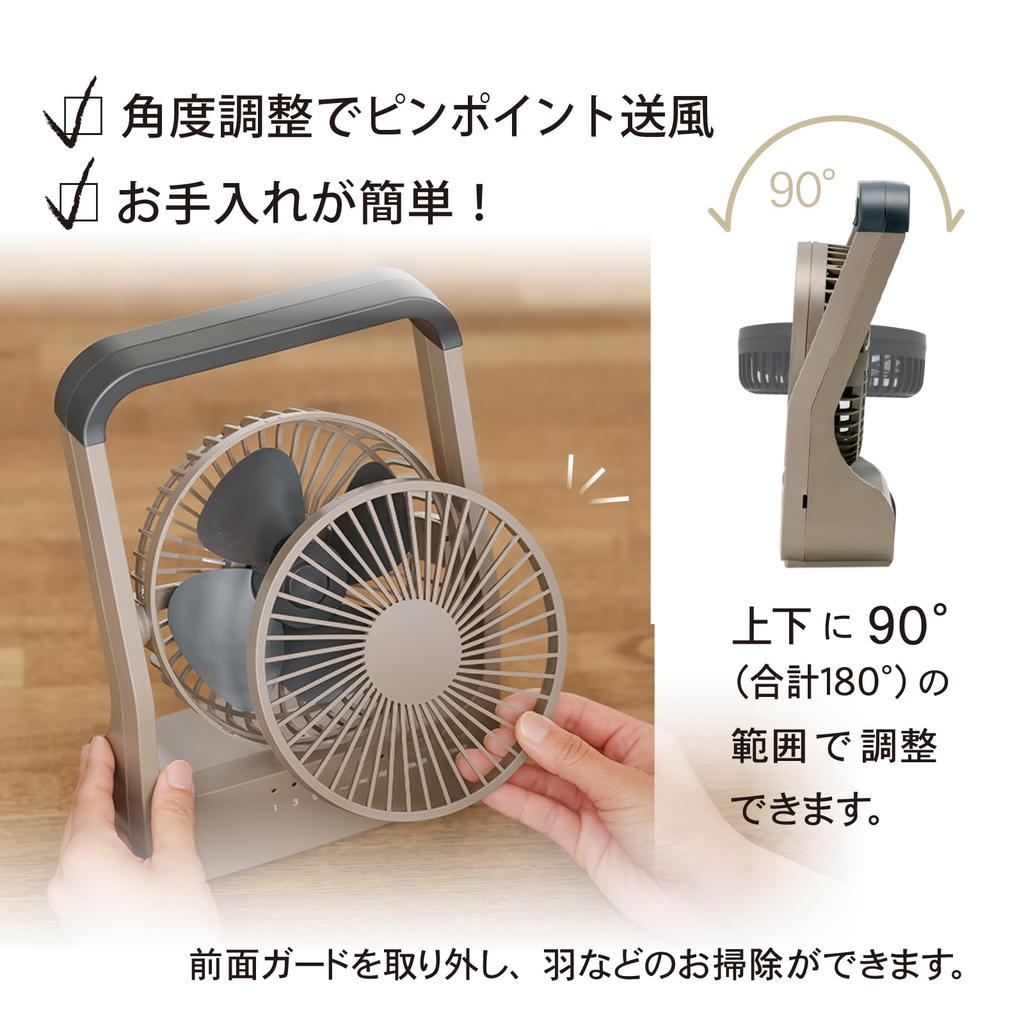 2025 Topland Home Outdoor Table USB AC Outlet Adapter Battery Official Store Exclusive Color [Latest model] & Fan, Small, Type-C, Included, Quiet,