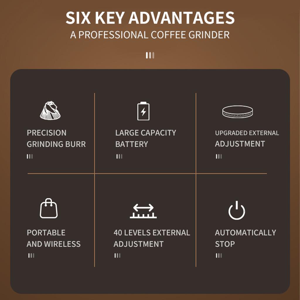 KMDJ-3AW Портативная кофемолка с 40 степенями помола, 5 лезвиями, керамическими коническими жерновами, одна