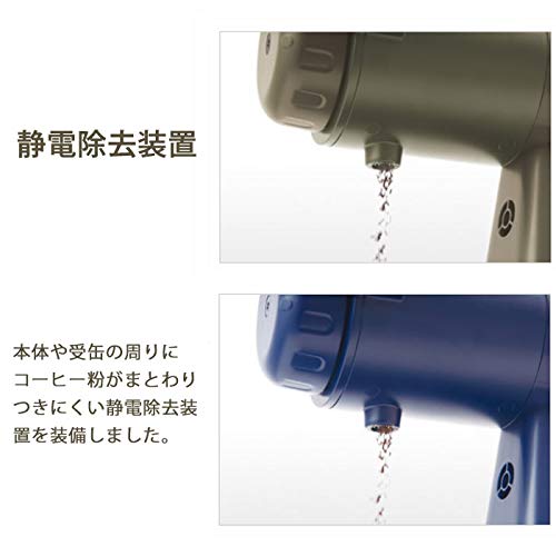 Electric Coffee Mill Coffee Grinder Kalita NEXT G Kalita NEXT G Cut Mill Color [Limited Color] [Limited White]