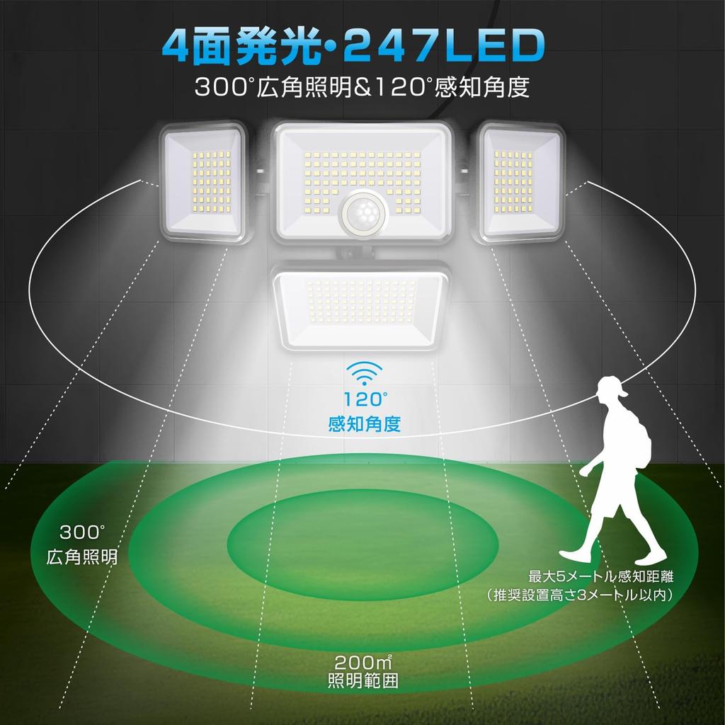 Solar Sensor Light, IndoorOutdoor, Separate, 4-Sided Lighting, 360° Adjustable Angle, 4 Modes, 3000 Lumens, 5M Cable, IP65 Waterproof, Automatic